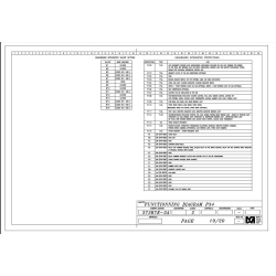 Merlo Turbofarmer (P34.7 – P38.10 PLUS TOP) Service Manual, Mechanic Manual, Hydraulic & Electrical Diagram DE [PDF]